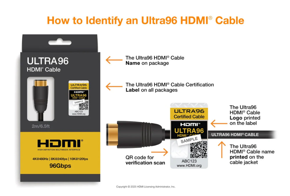 Advanced HDMI Features: e ARC, ALLM, and Variable Refresh Rate - visual representation