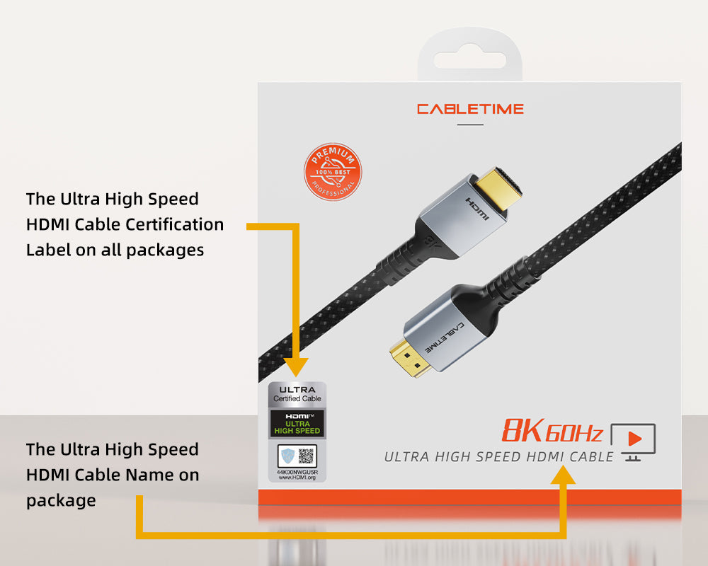 Troubleshooting Your HDMI Setup: A Diagnostic Checklist - visual representation