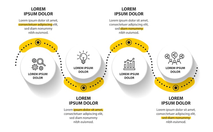 Implementing Stretch 4: A Practical Guide - contextual illustration