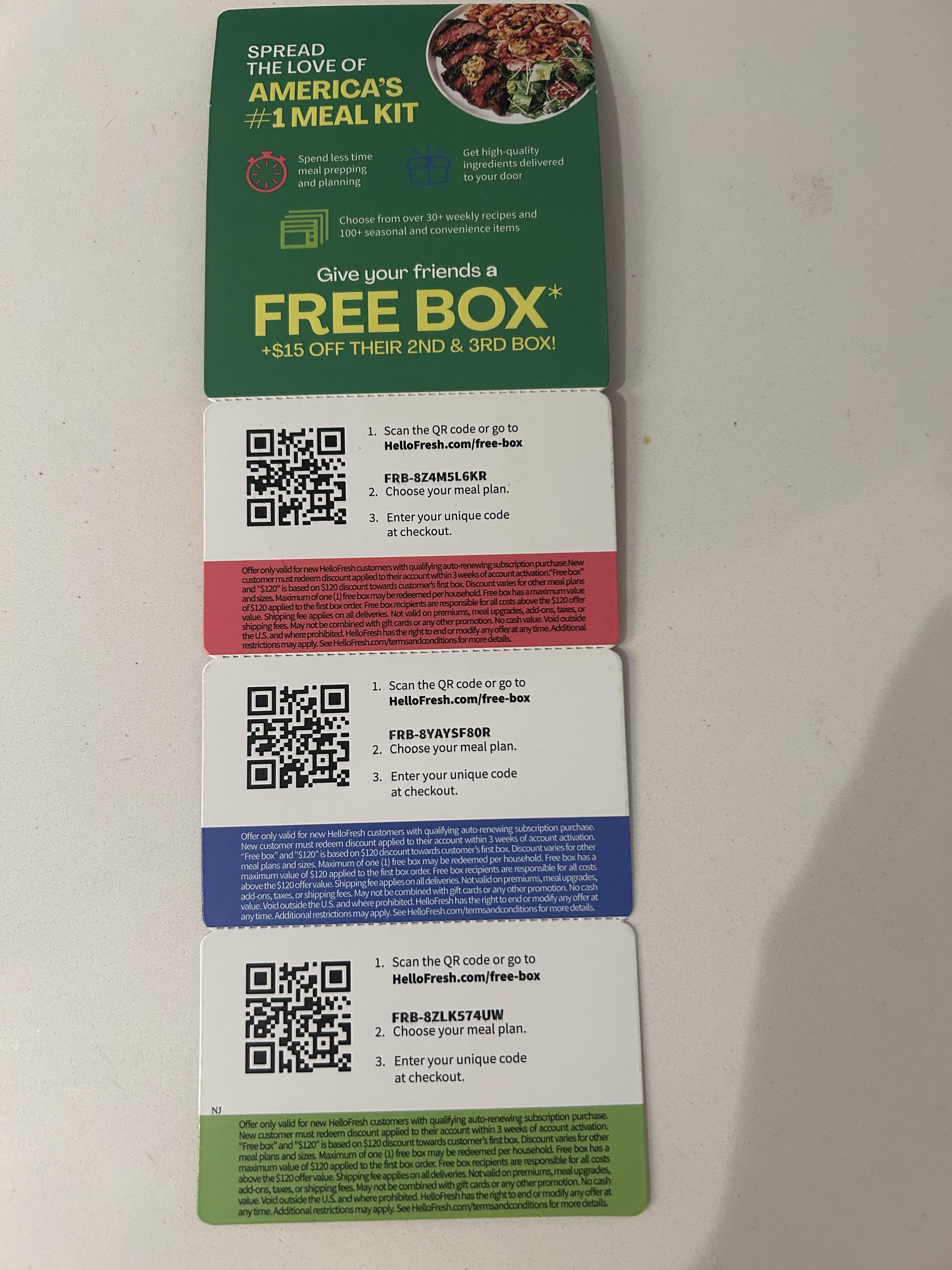 Regional and International Hello Fresh Coupons - visual representation