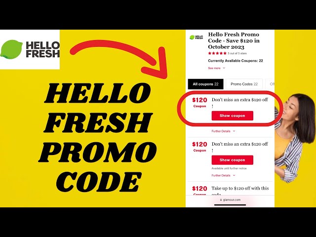 FAQ - visual representation