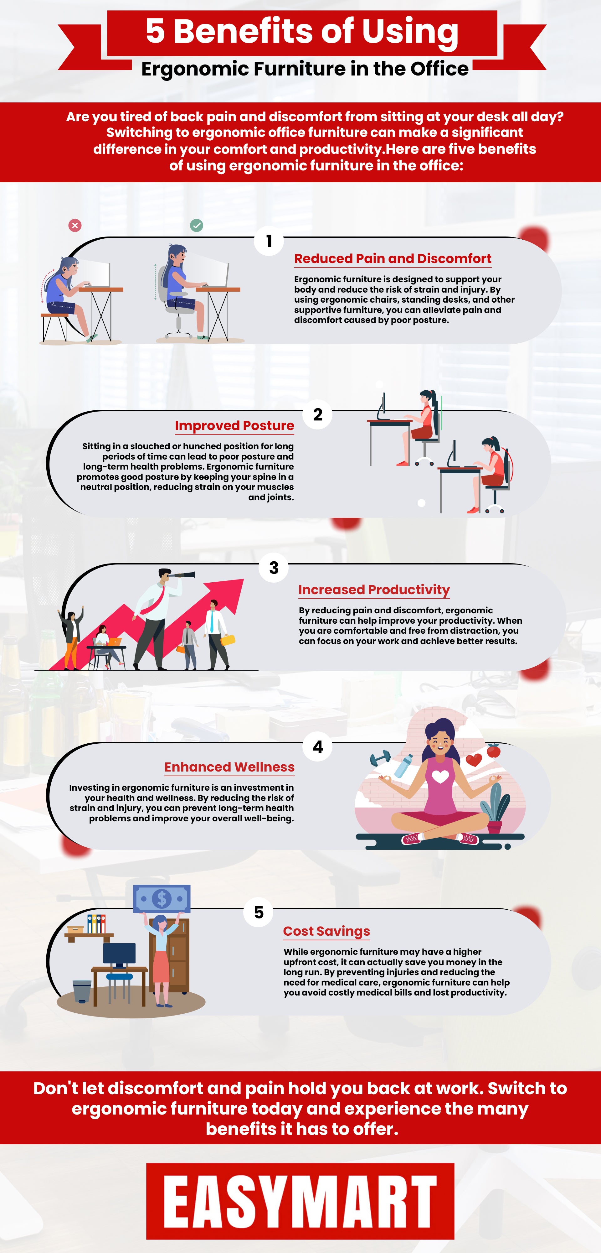 The Rise of Ergonomic Furniture - contextual illustration