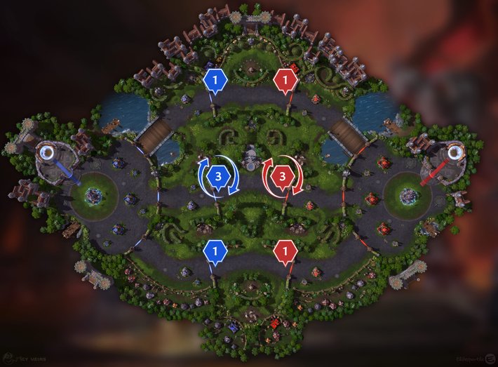 Future Trends and Recommendations - visual representation