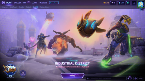 FAQ - visual representation