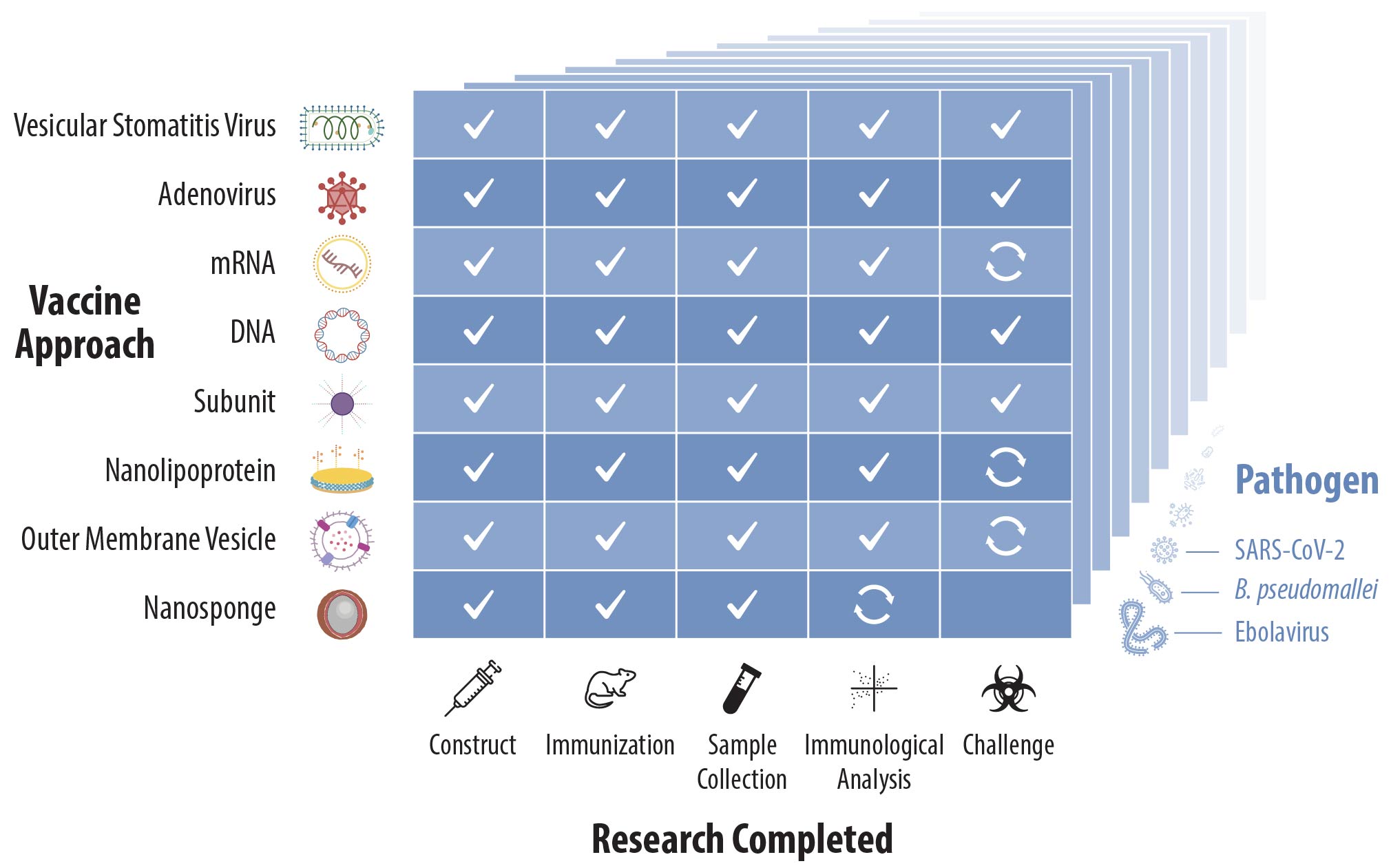 The Broader Implications for AI Governance in Public Health - visual representation