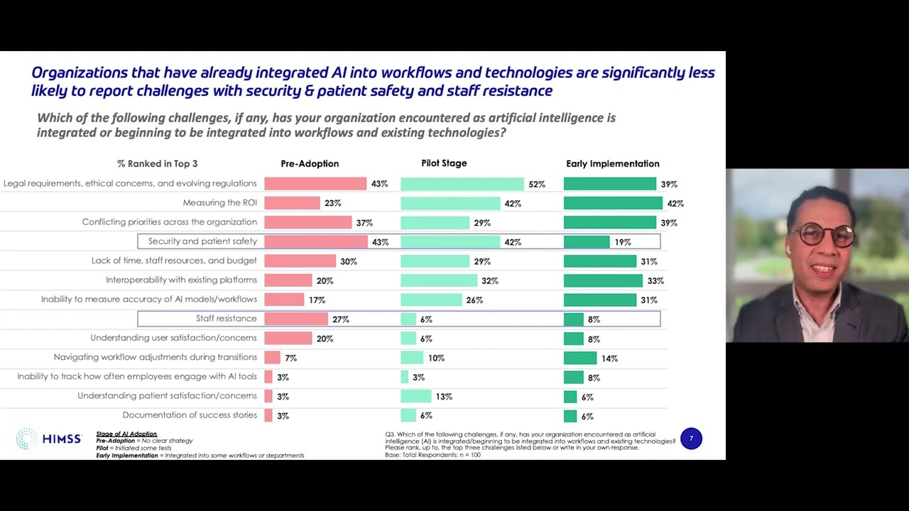 TL; DR - visual representation