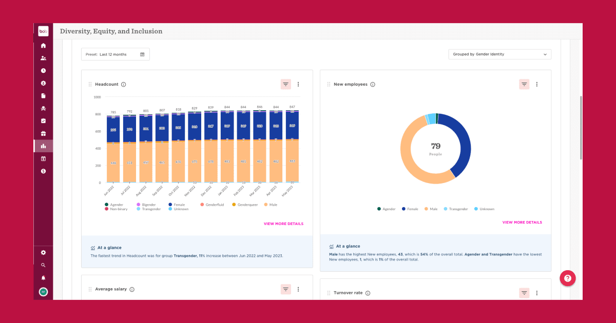Key Features of Hi Bob - visual representation