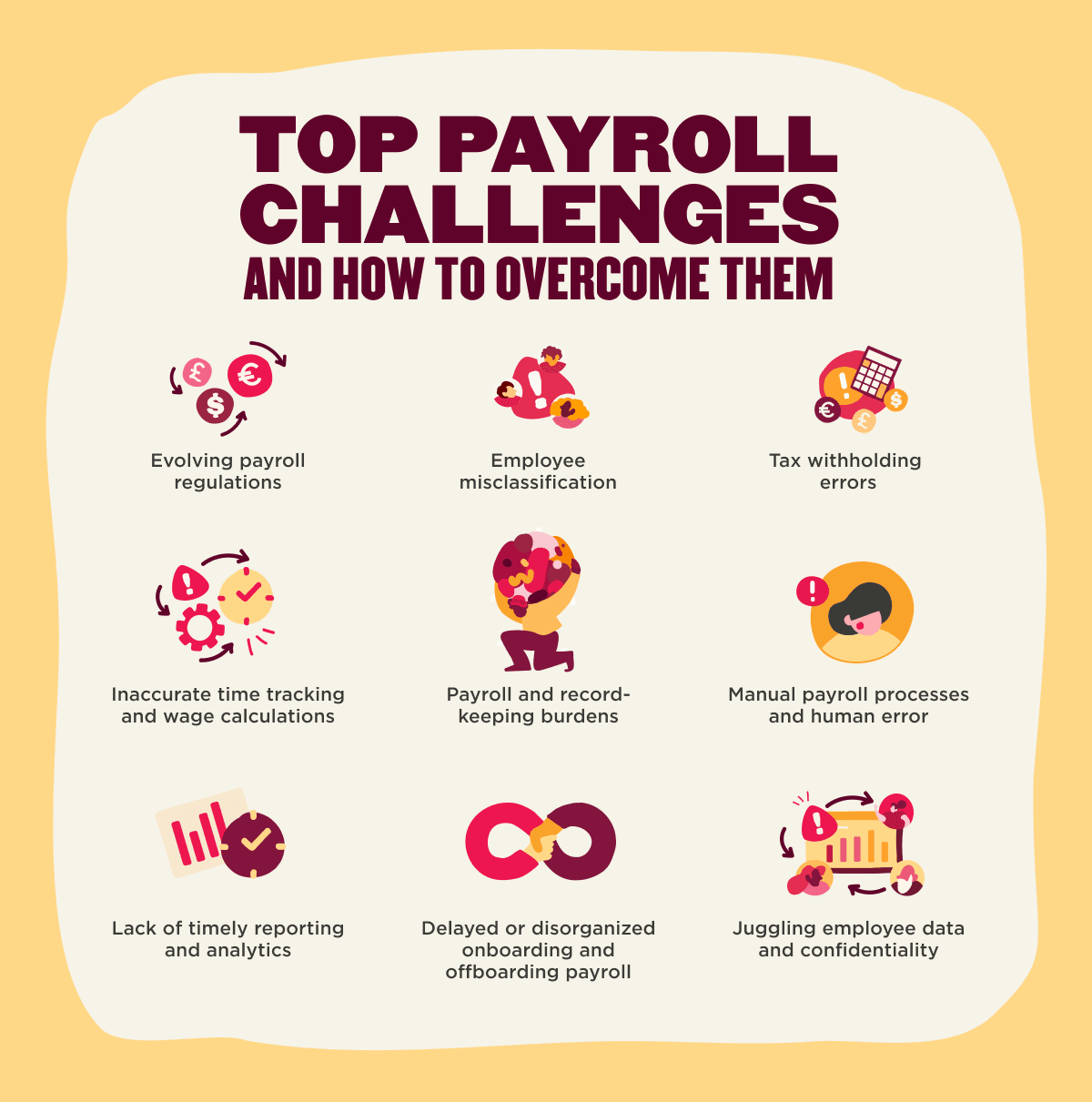 Common Pitfalls and Solutions - contextual illustration