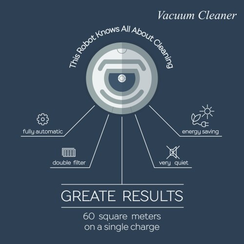 TL; DR - visual representation