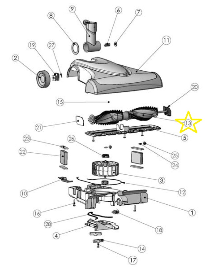 The Brush Roll Synchronization Secret - visual representation