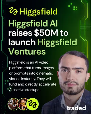 Market Positioning: Professional vs. Casual - visual representation