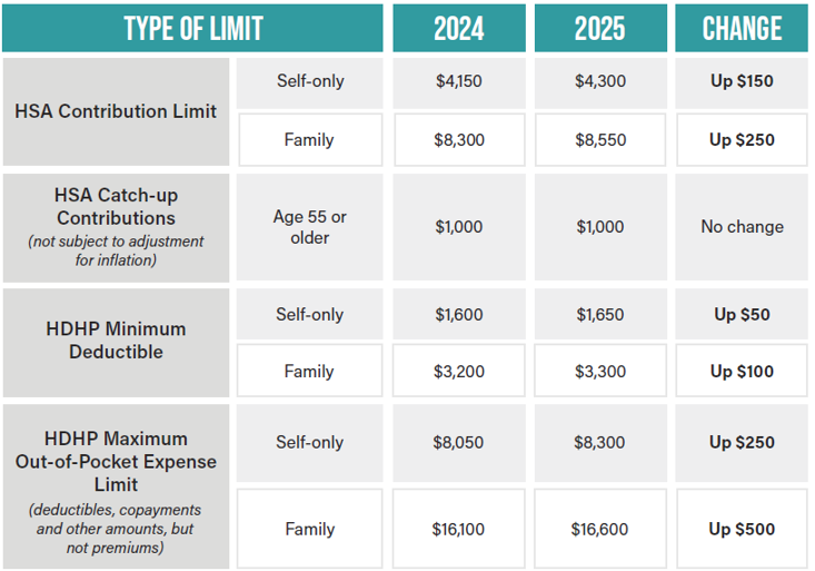 The Broader System Problem: Why This Keeps Happening - visual representation