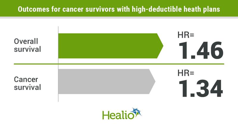 Looking Forward: What 2025 Might Bring - visual representation