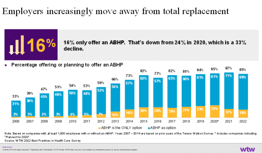Who's Actually Affected by This Crisis - visual representation