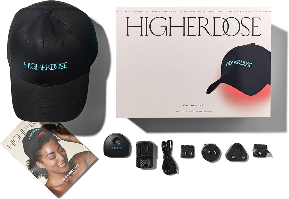 Conclusion - visual representation