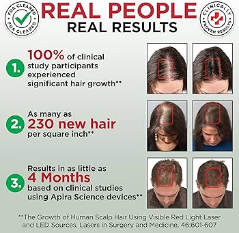 The Clinical Research: What Studies Actually Show About Red Light and Hair Growth - contextual illustration