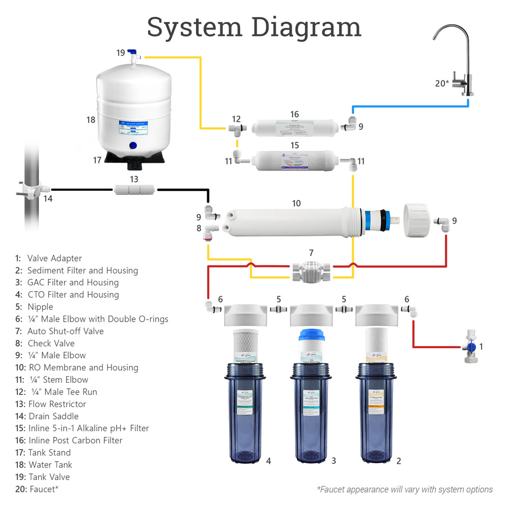 Technical Breakdown - contextual illustration