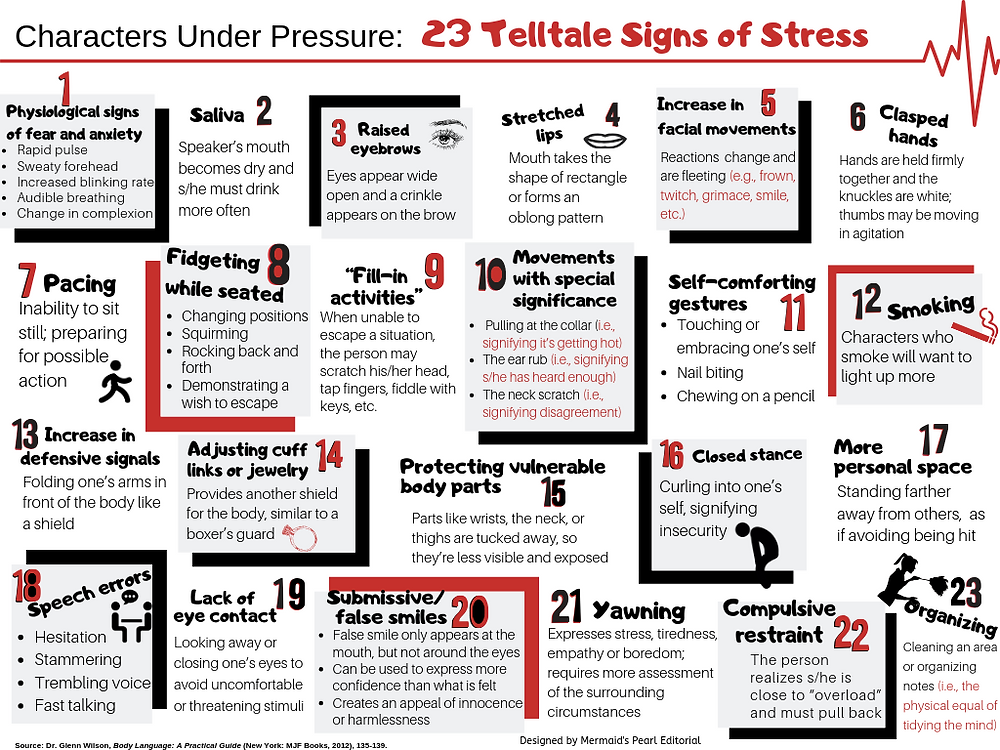 Why the Real-Time Format Was Irreplaceable - visual representation