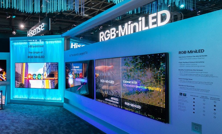 Pricing Expectations and Market Positioning - visual representation