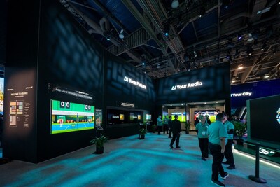 FAQ - visual representation