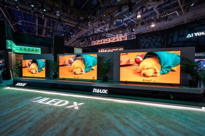 Innovation #3: Dynamic Color Space Mapping Software - visual representation