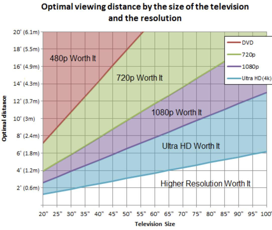The U65QF's Brightness: Where Budget TVs Usually Fail - contextual illustration