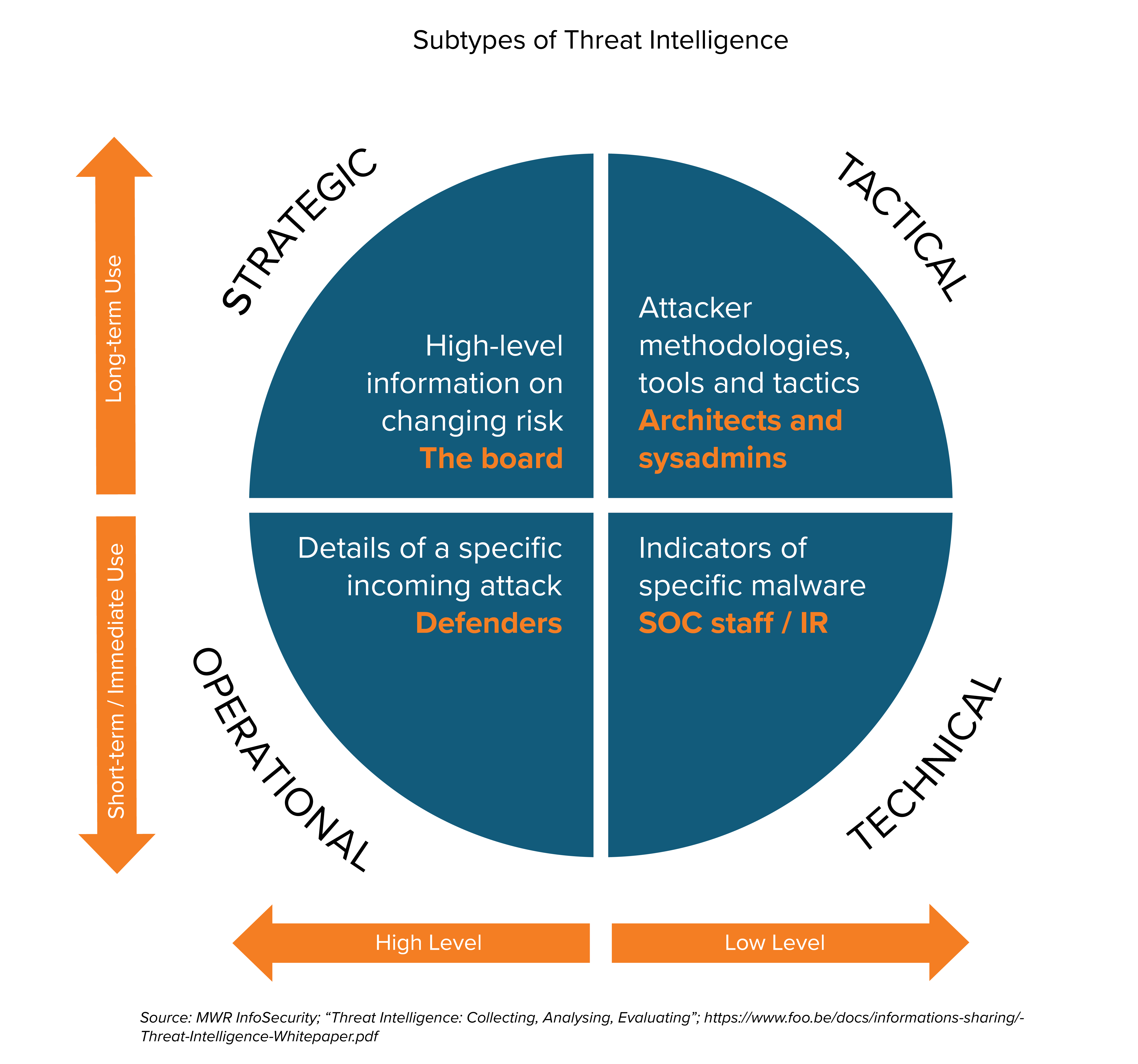 Understanding Holiday-Specific Cybersecurity Threats - contextual illustration