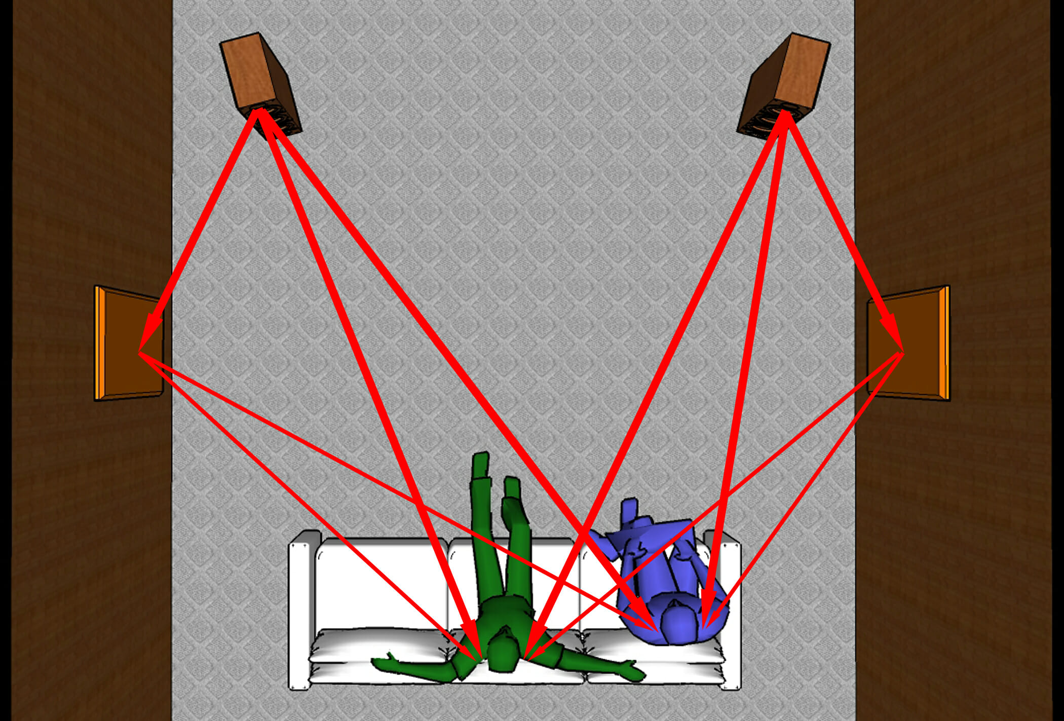 Why Your Room Is Sabotaging Your Sound - contextual illustration