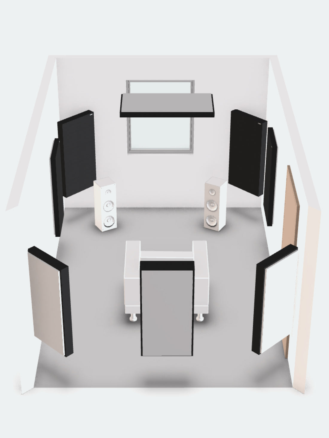 Complete Room EQ Kit Solutions: What's Available - visual representation
