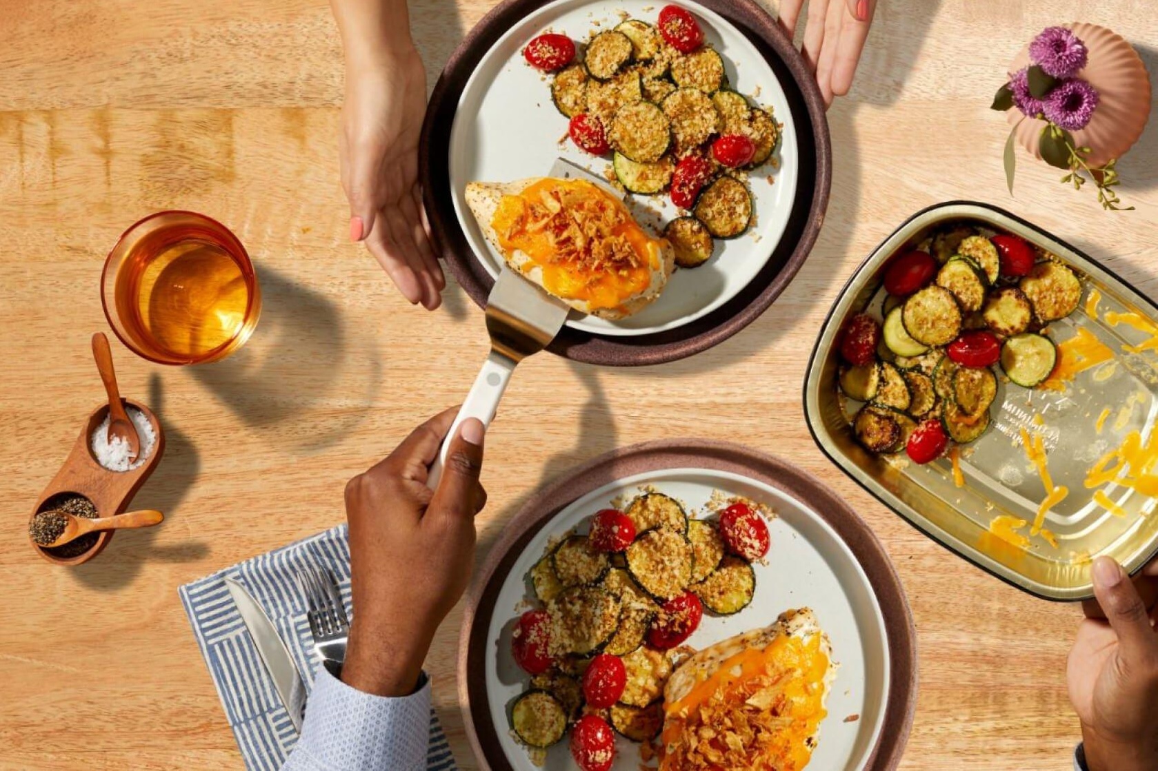 After the Promotional Period: What's Next? - visual representation