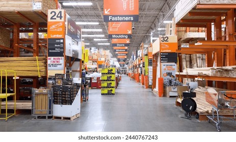 TL; DR - visual representation