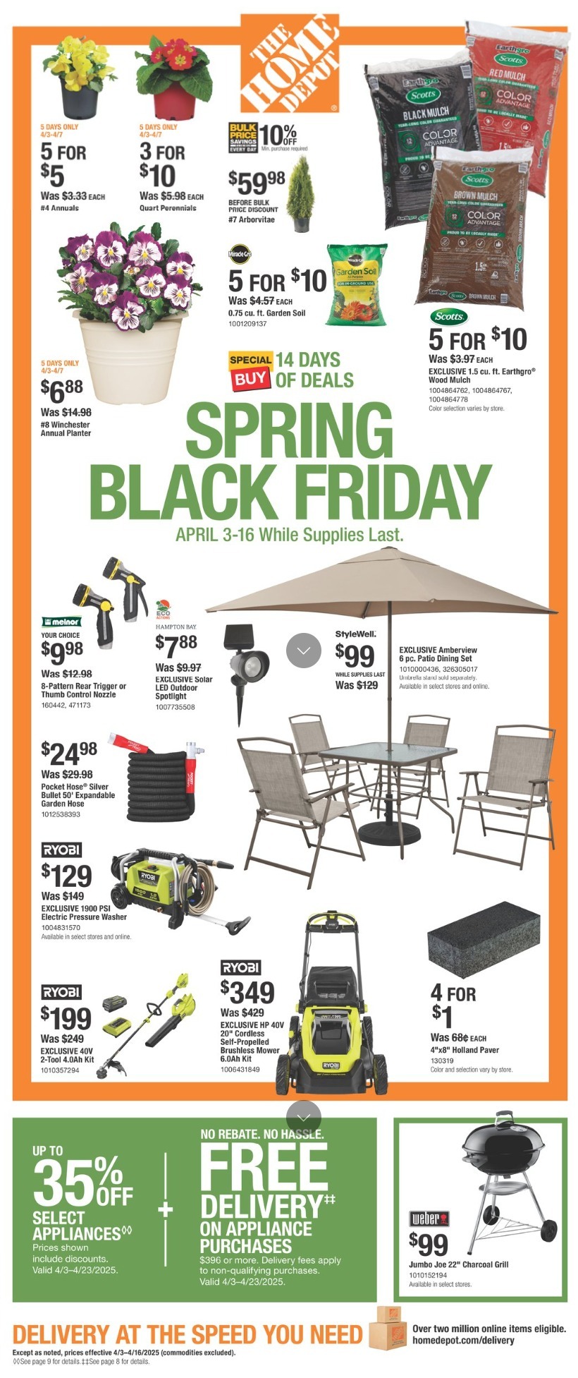 Future Trends in Home and Backyard Upgrades - visual representation