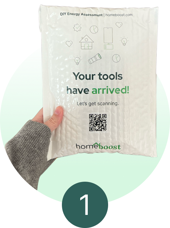 Conclusion - visual representation