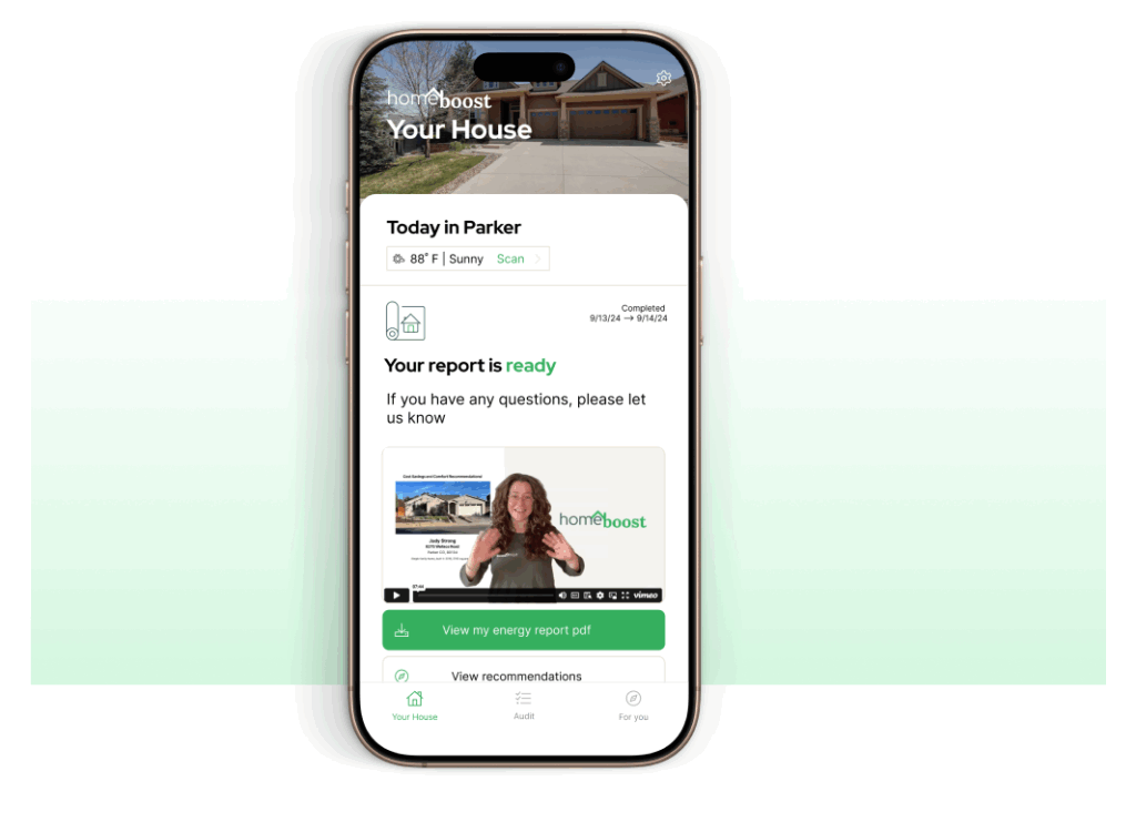 The Role of Automation and AI-Powered Workflow Optimization - visual representation