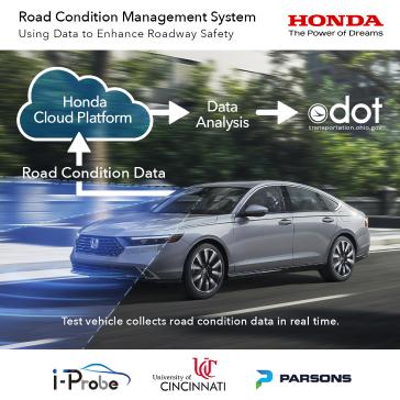The Origins of Honda's Road Safety Innovation - contextual illustration