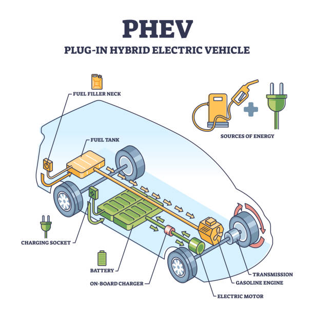 Implementation Guide: Making the Transition to Hybrid - visual representation