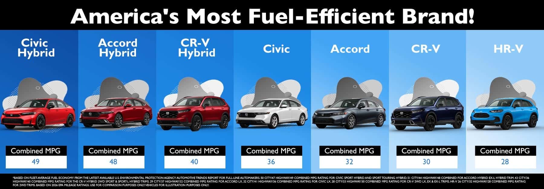 Economical and Eco-Friendly - contextual illustration
