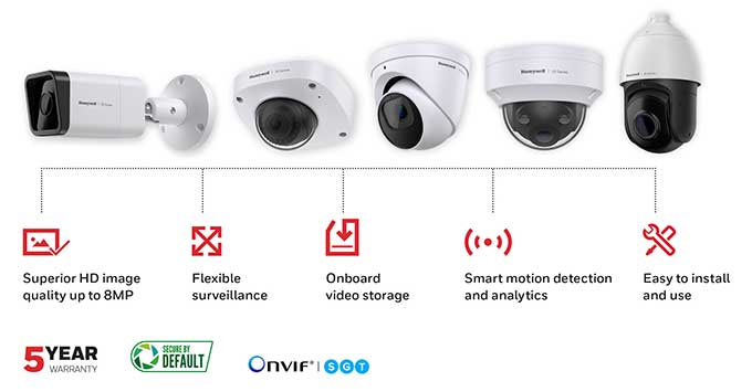 Which Honeywell Camera Models Are Actually Vulnerable? - contextual illustration