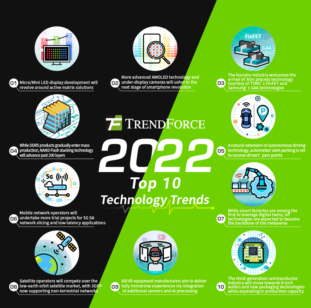 Future Trends in Foldable Technology - contextual illustration