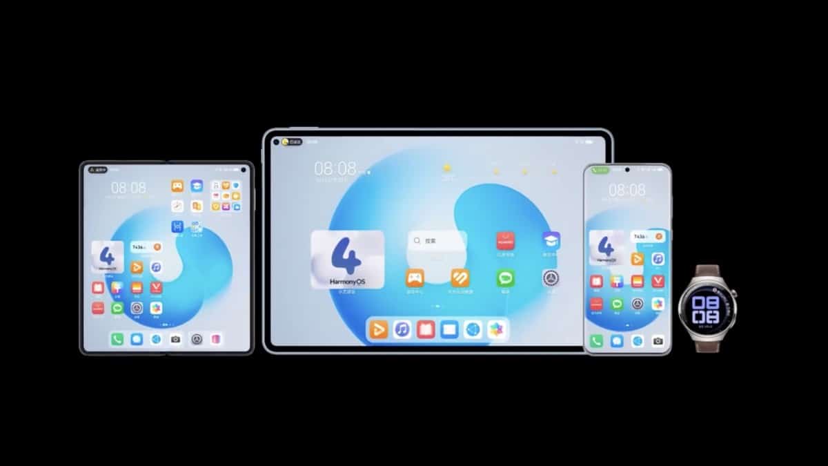 Conclusion - visual representation