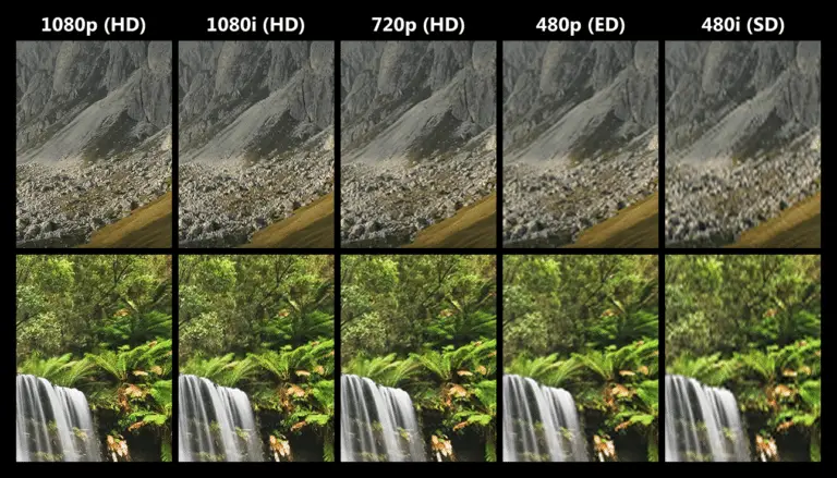 The Specifications Problem: 480p in 2025 - contextual illustration