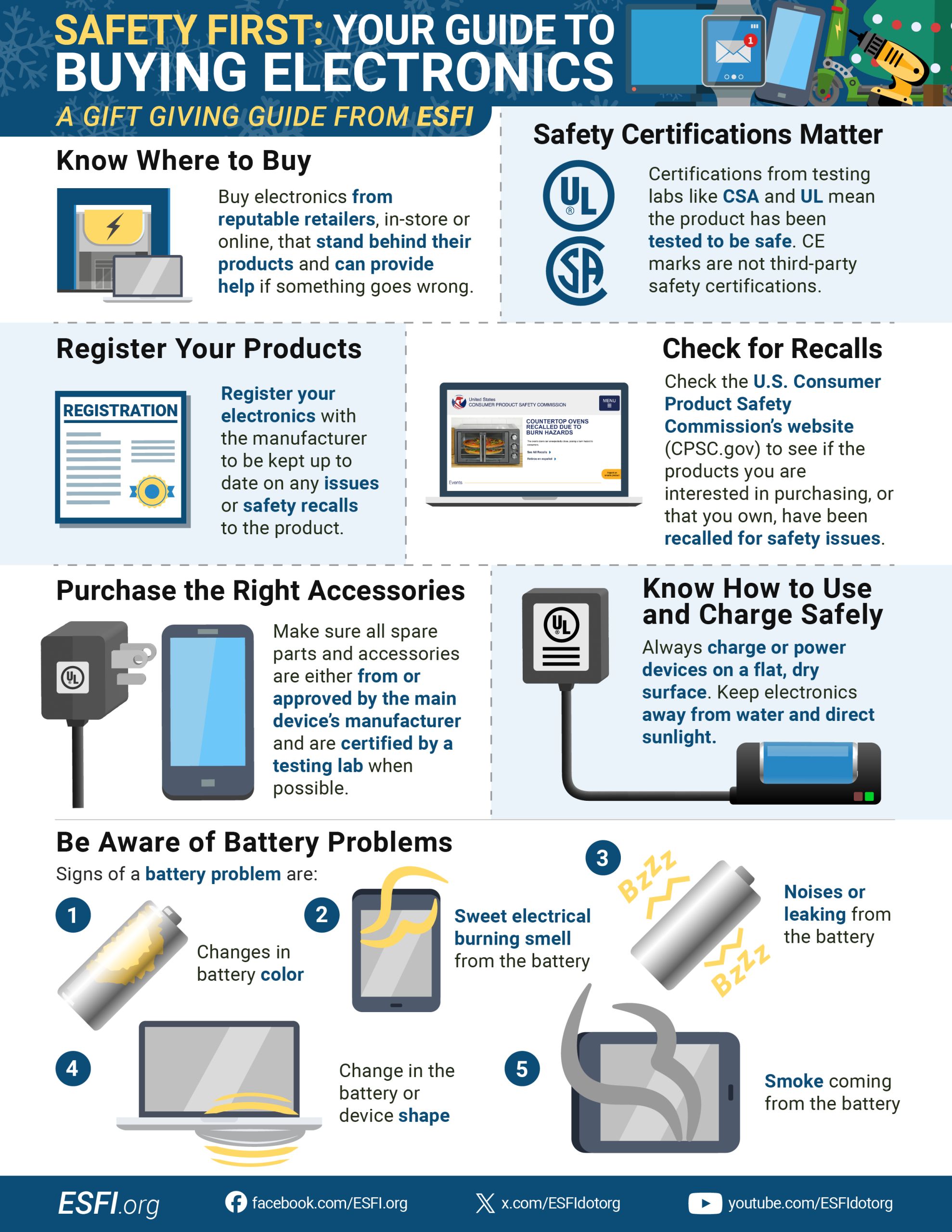 Consumer Awareness and Safety - contextual illustration