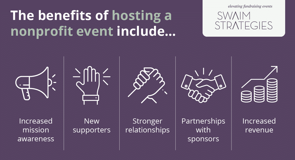 Why Host a Side Event? - contextual illustration
