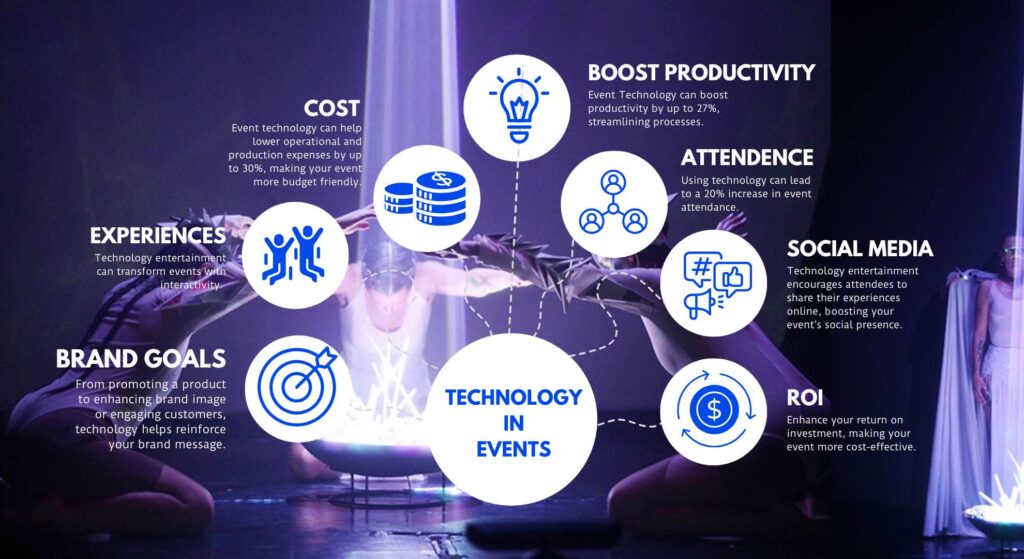 TL; DR - visual representation