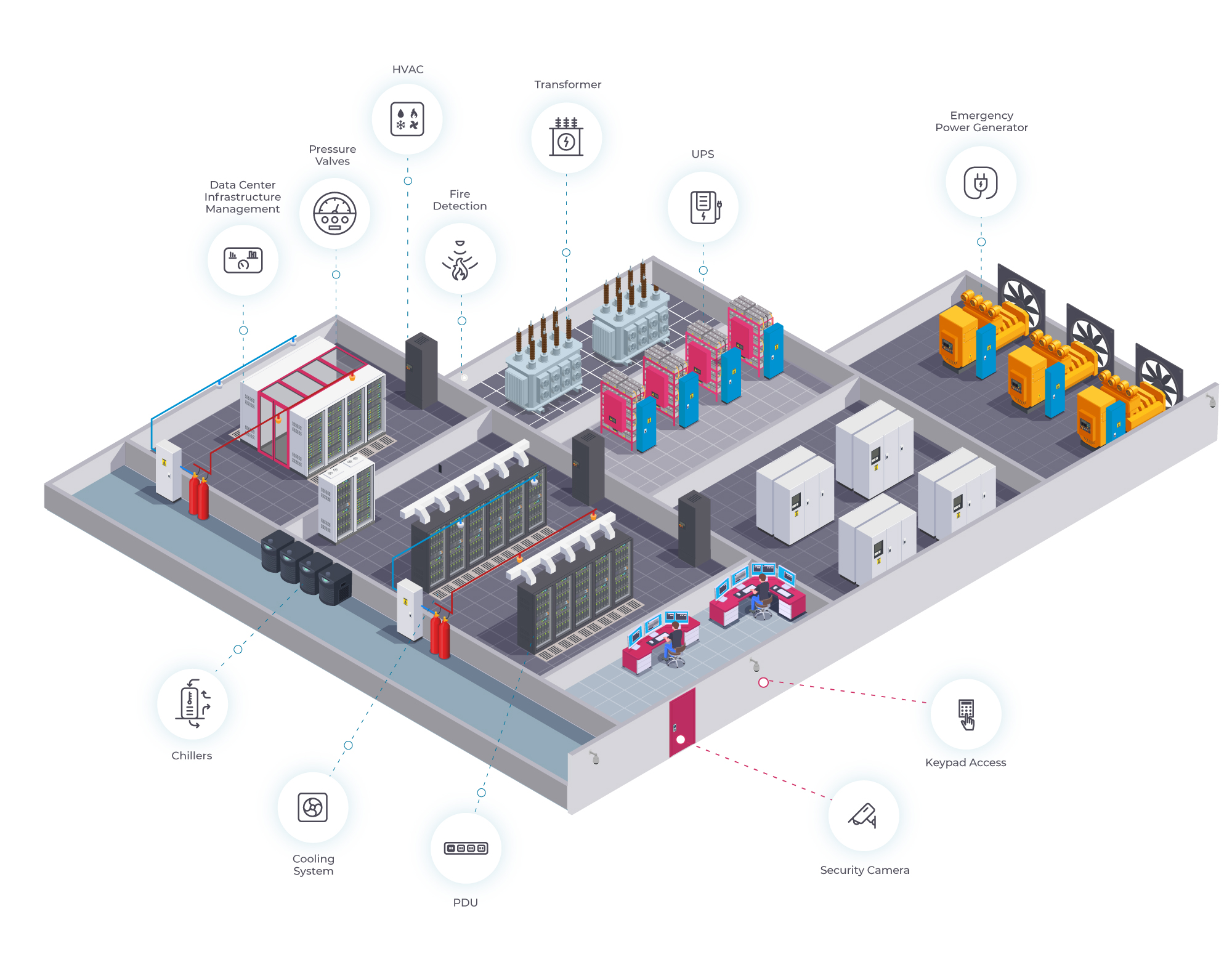 Economic and Practical Implications - visual representation
