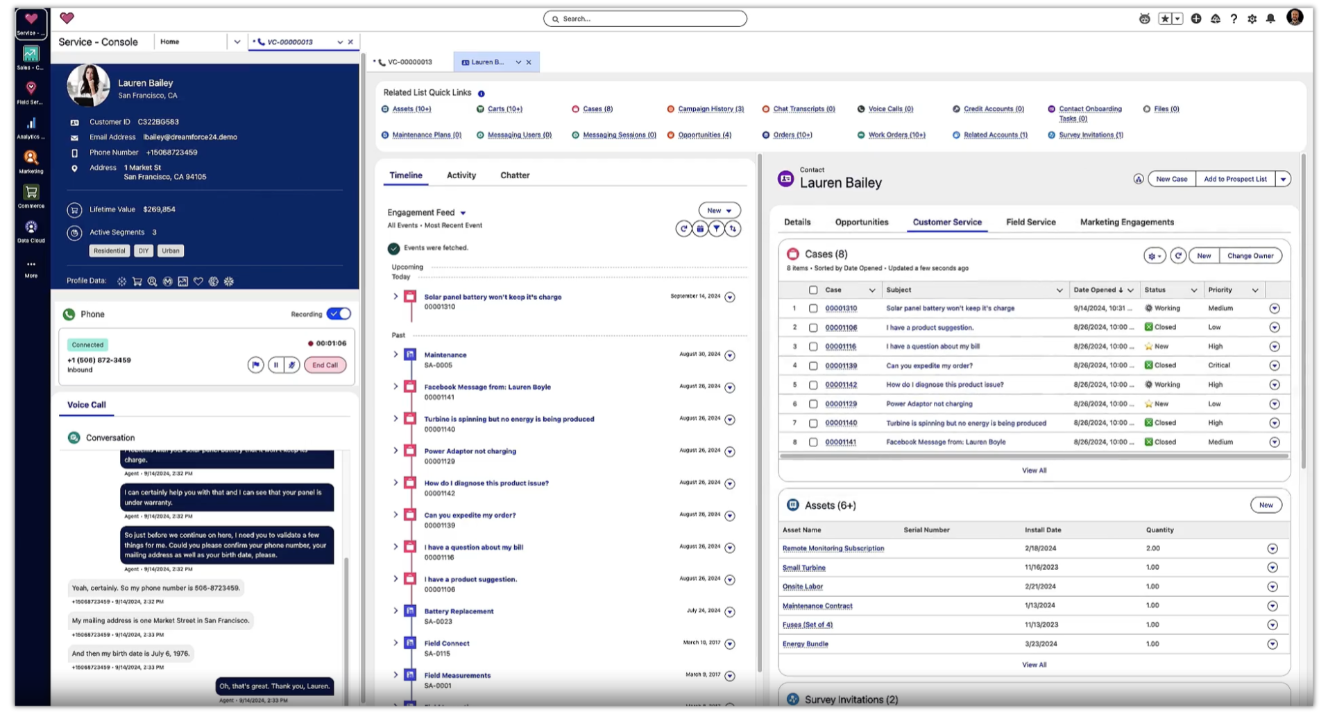 The Rise of AI in Customer Support - visual representation