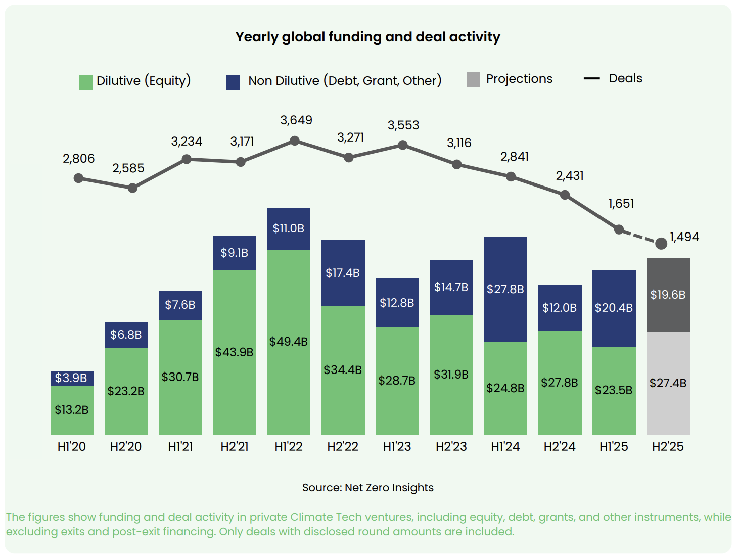 The European Advantage: Why This Fund Matters Geographically - visual representation