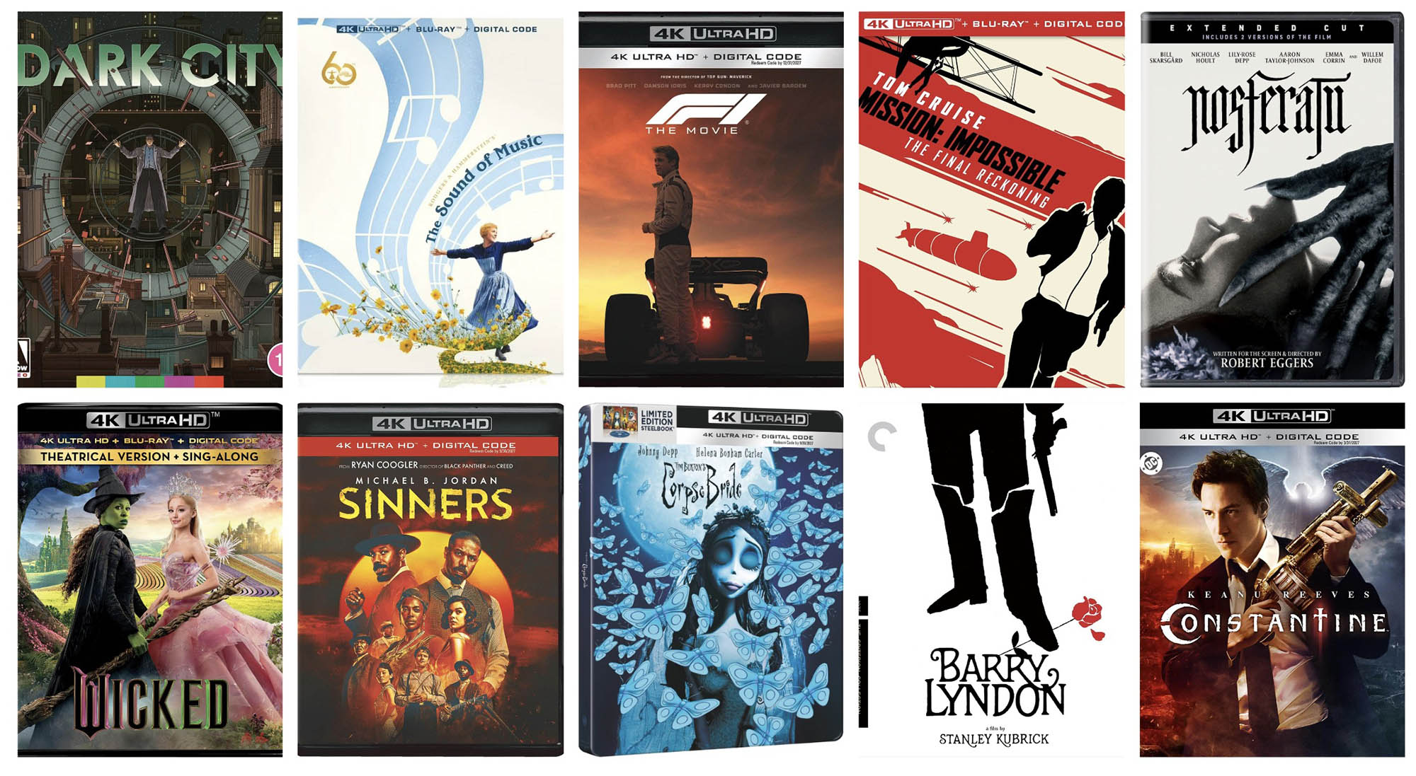 Limitations and Honest Assessment - visual representation