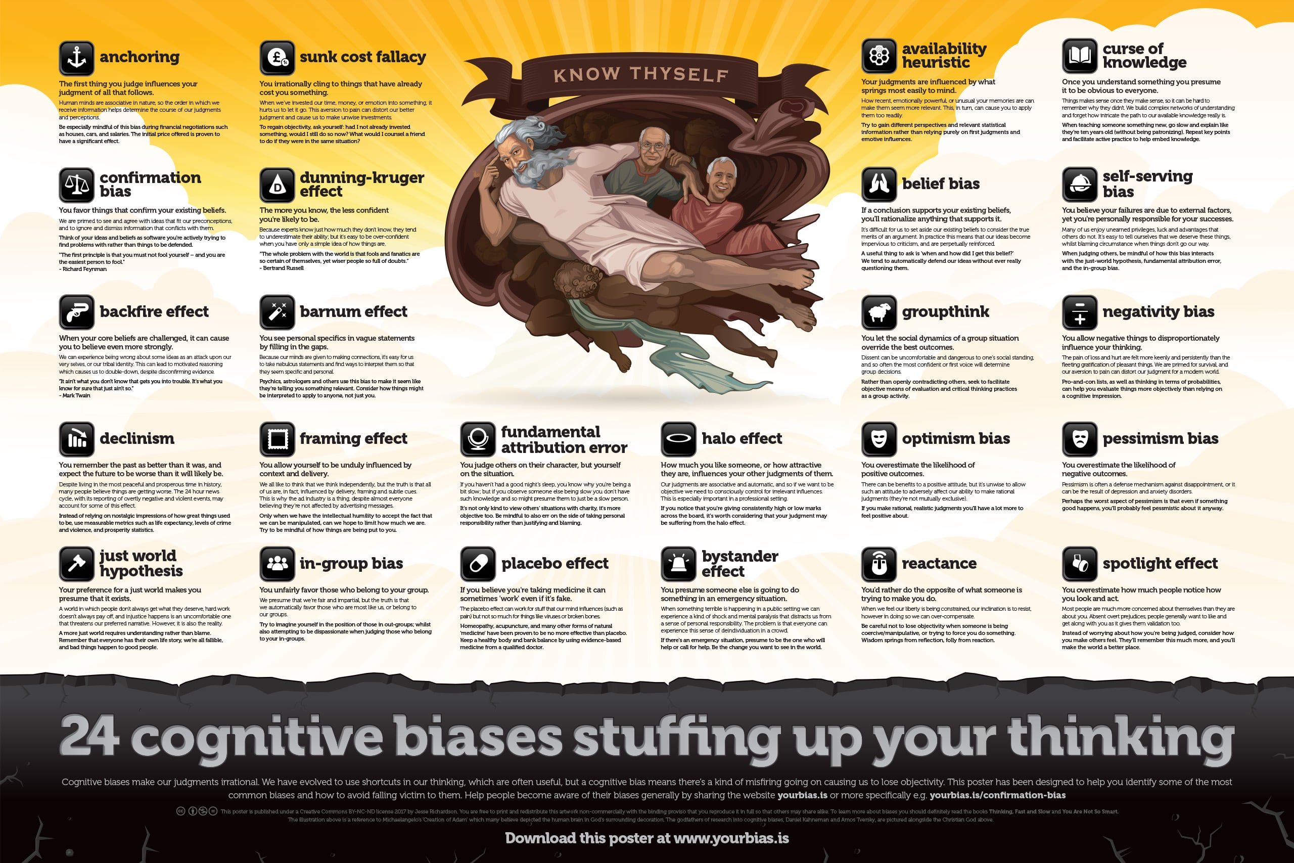 The Impact of Conspiracy Theories on Society - visual representation