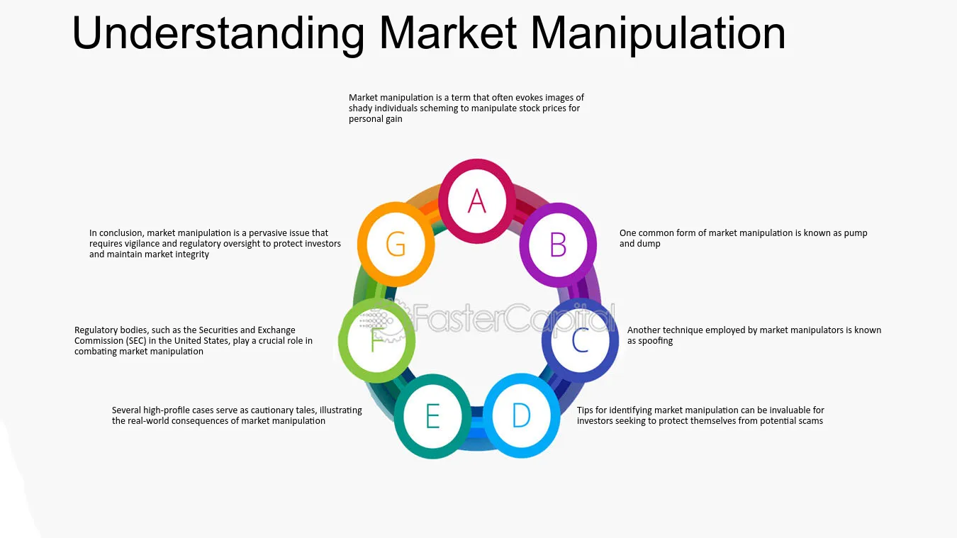 The Tweet That Started It All - visual representation